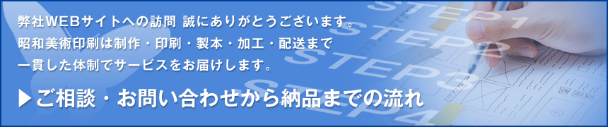 ご相談・お問い合わせから納品までの流れ